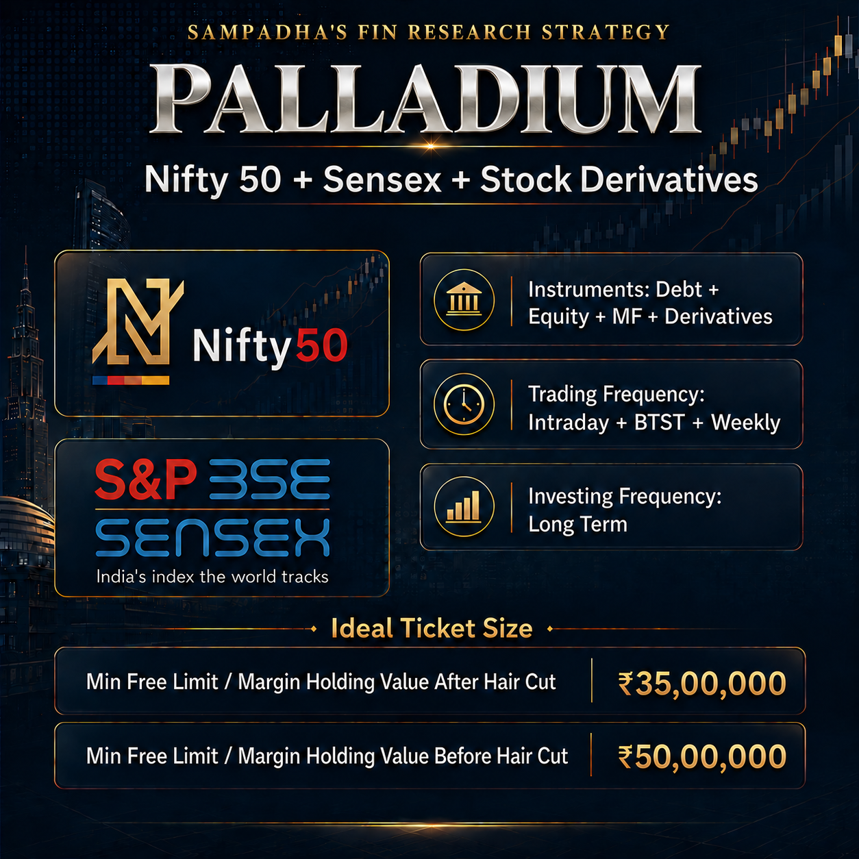 Palladium 