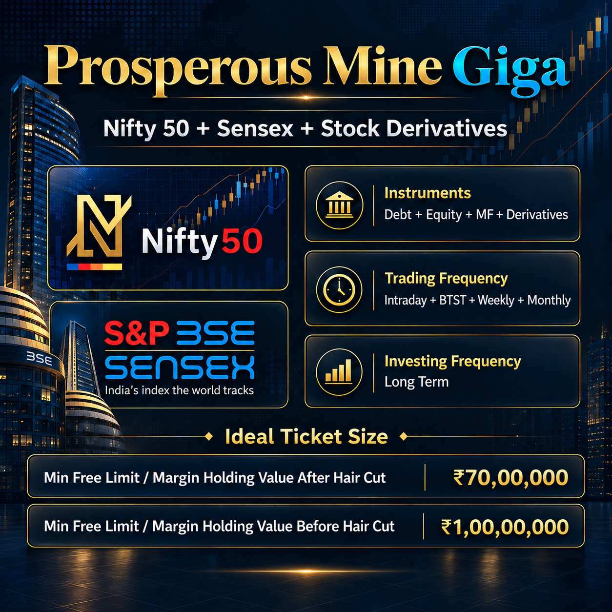 Prosperous Mine
